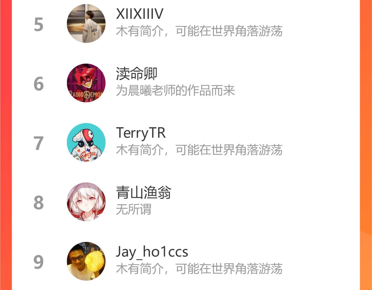 第125话 暴走恶犬108