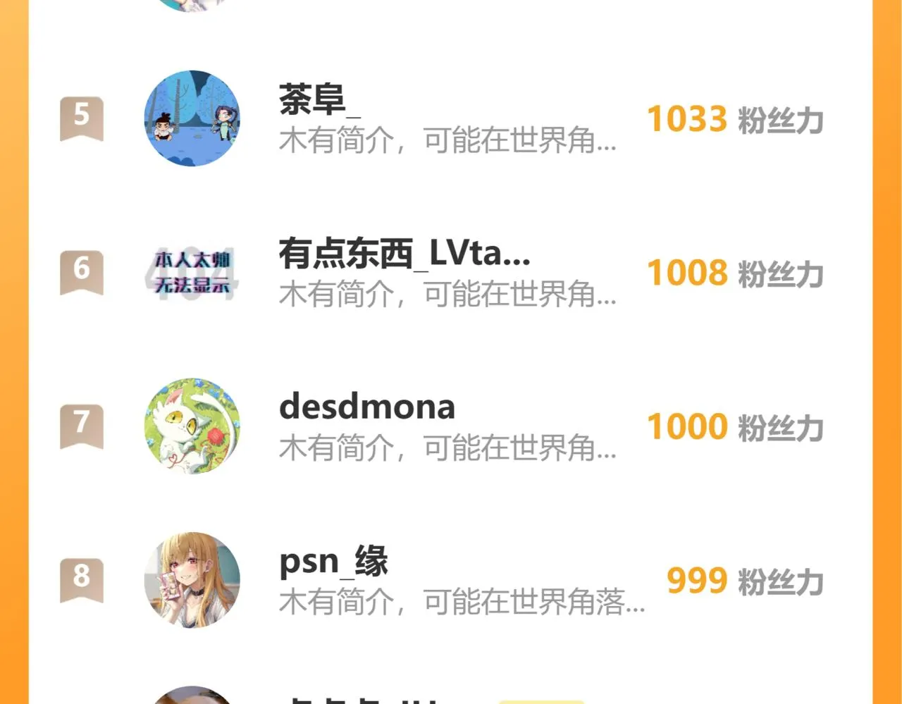 第155话 炎流VS军阀106
