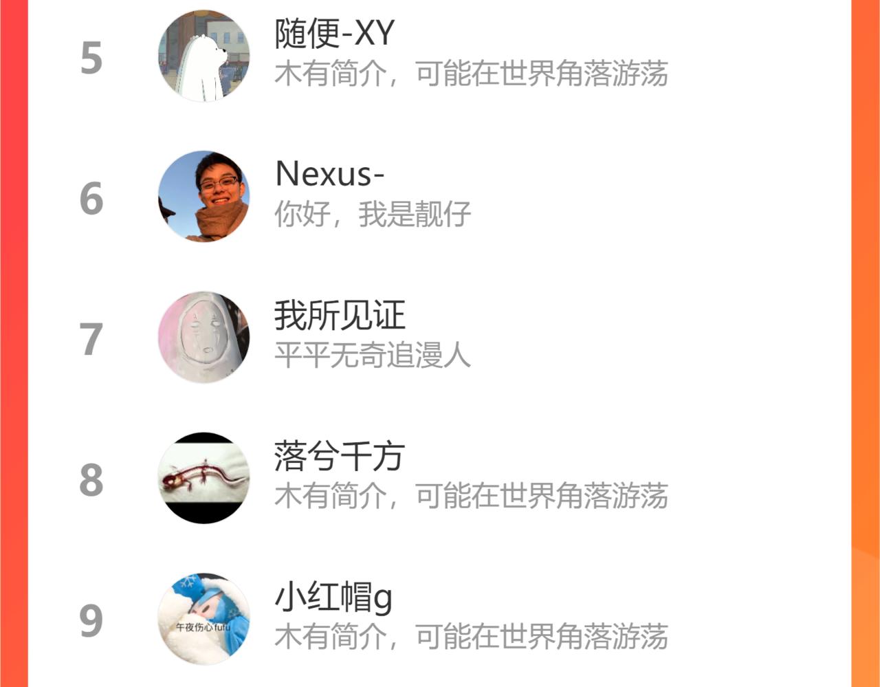 第118话 虚无之境97