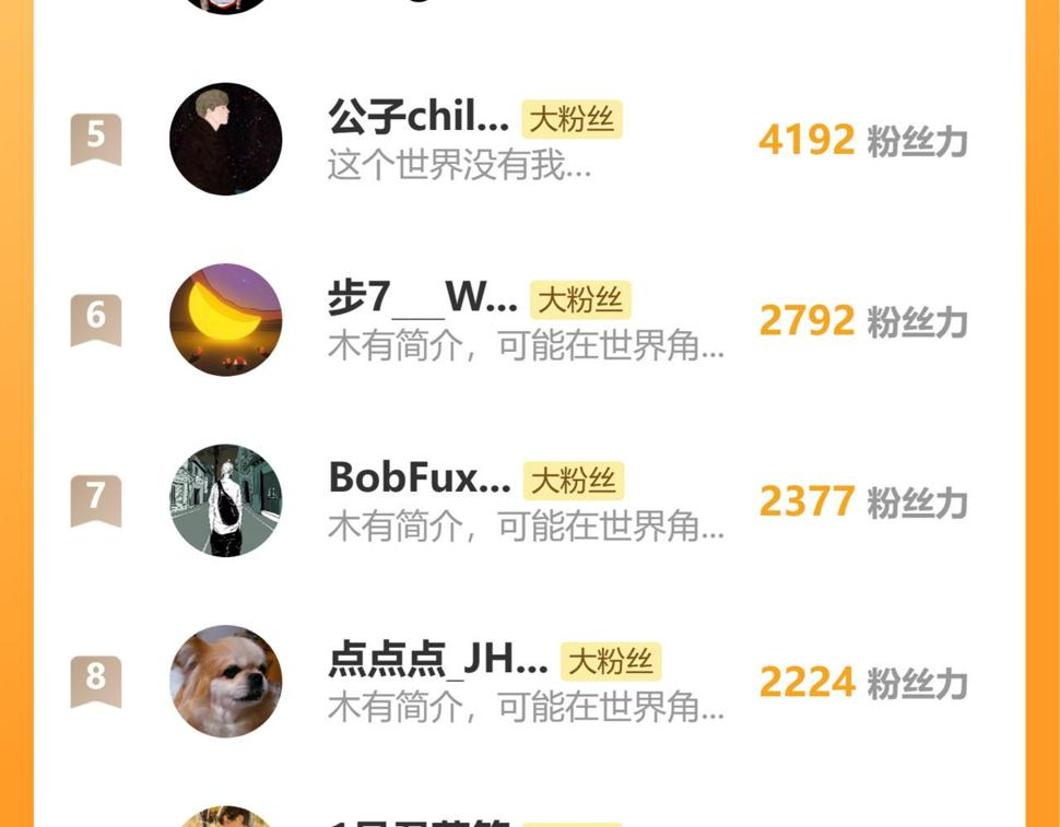 第148话 奥陶登场93