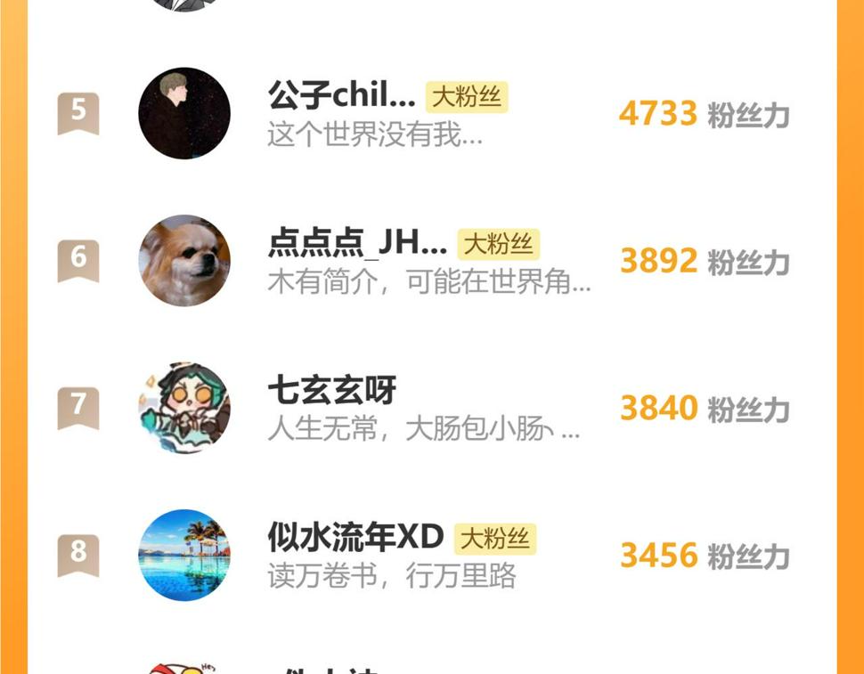 第147话 抓捕预见兽107