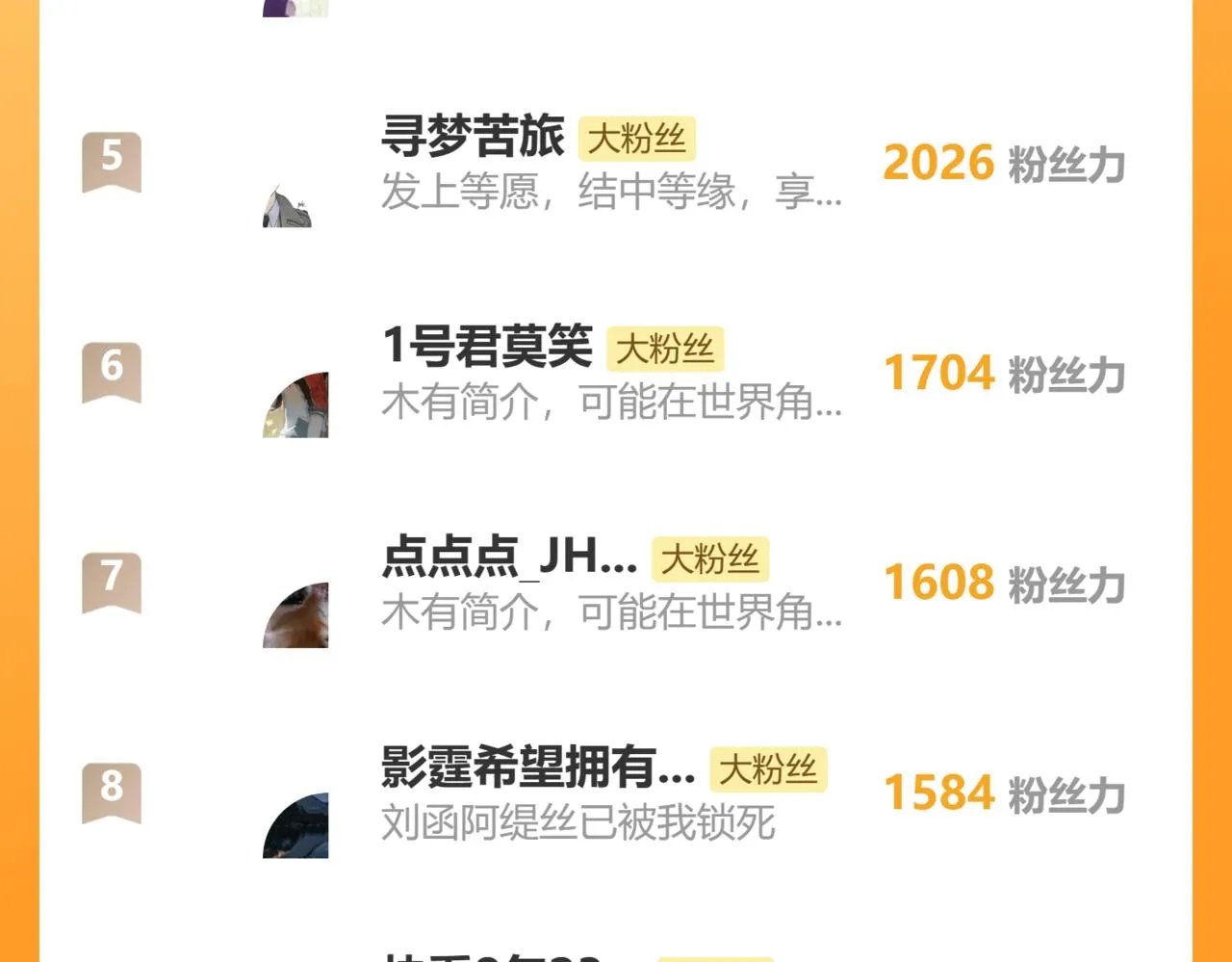 第153话 猛兽！108