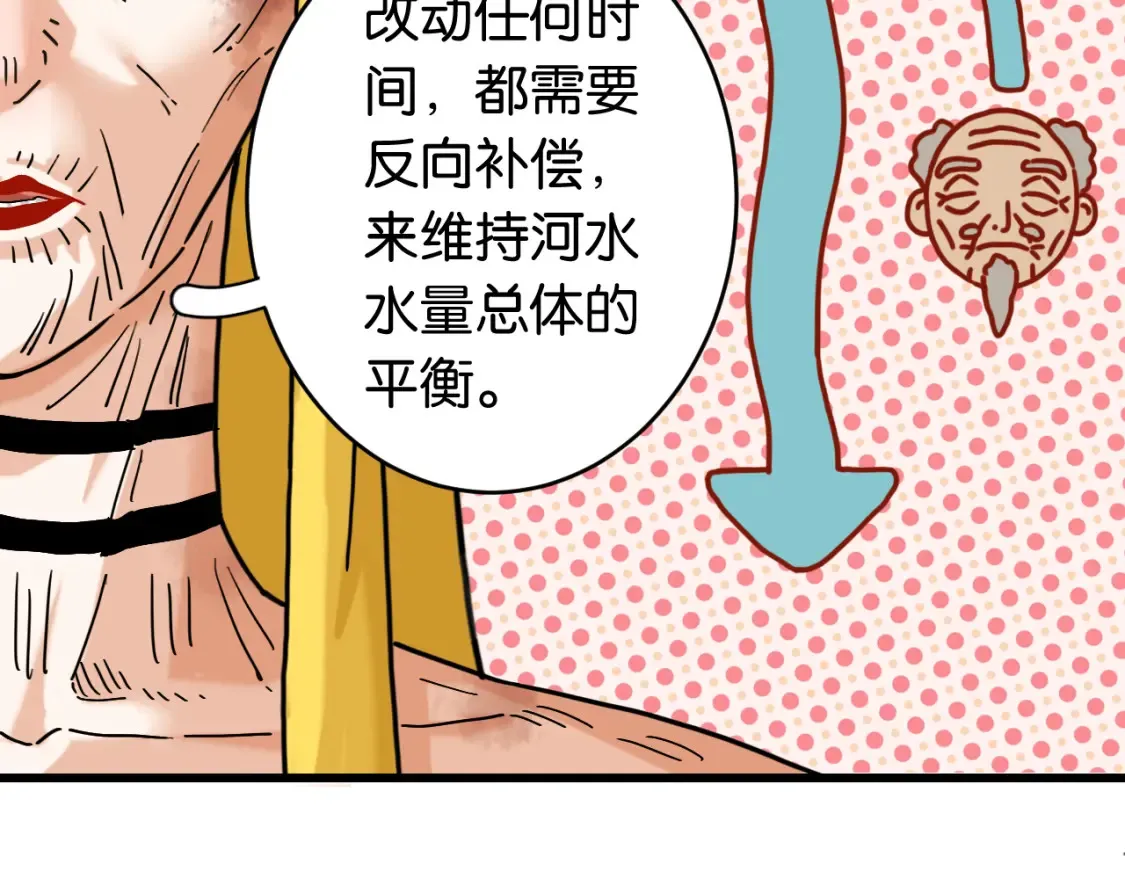 第177话 时间债68