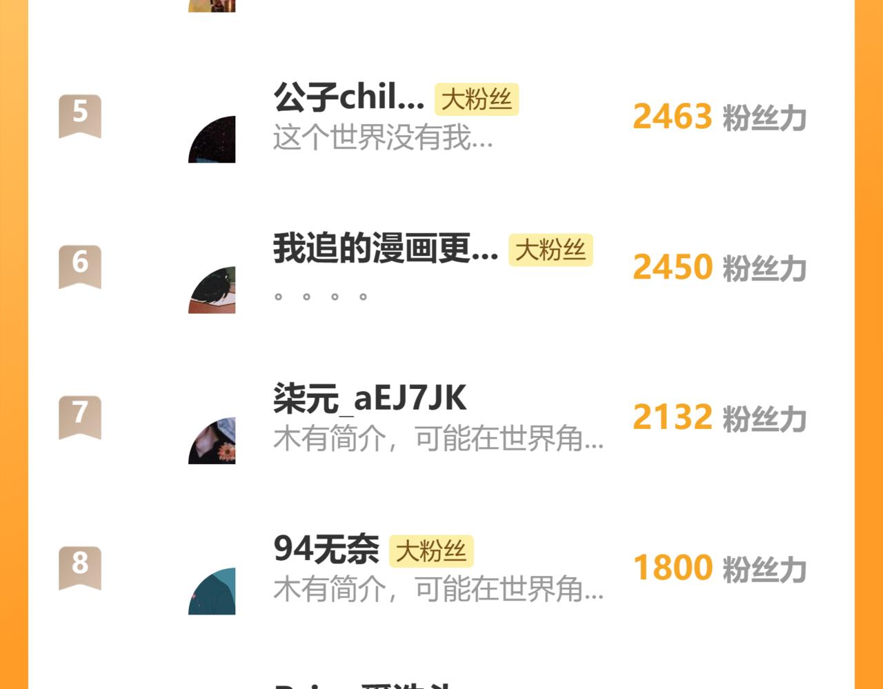 第152话 蜜糖VS无间121