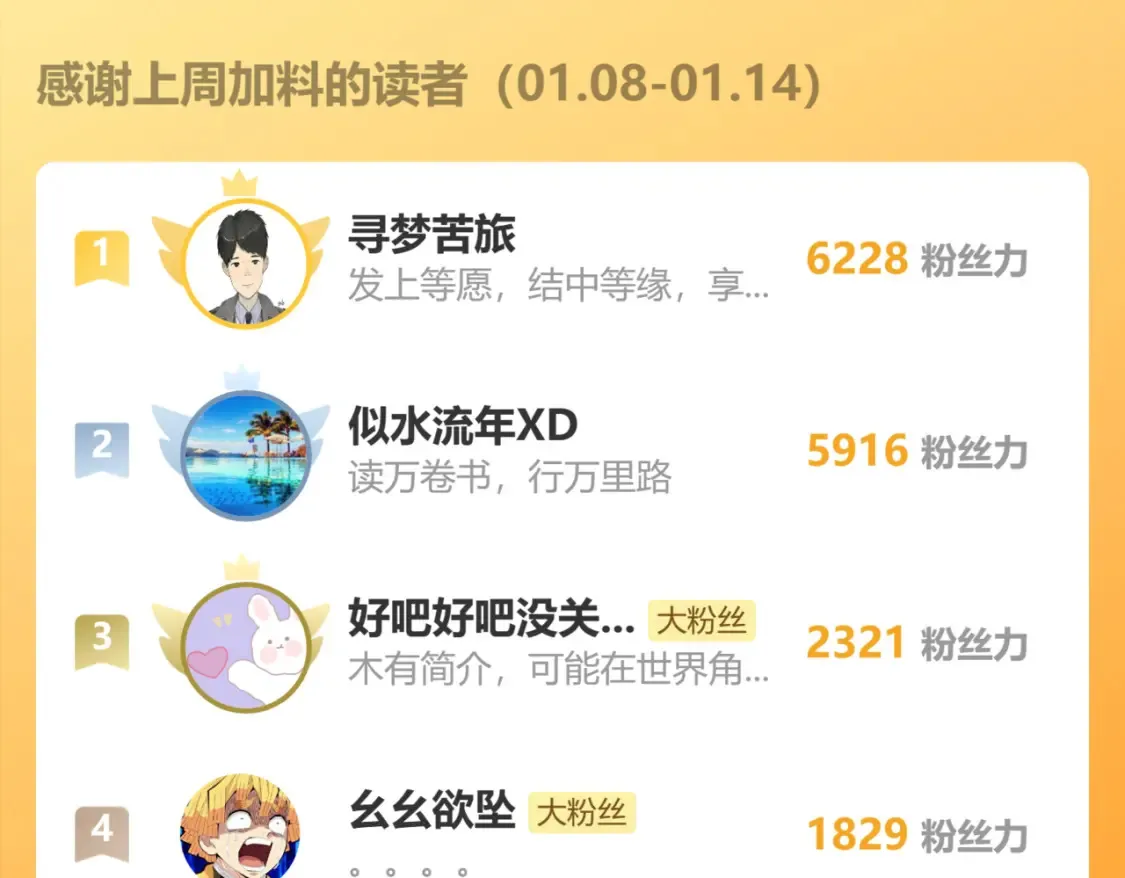 第178话 大猫100