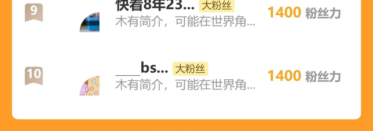 第153话 猛兽！109