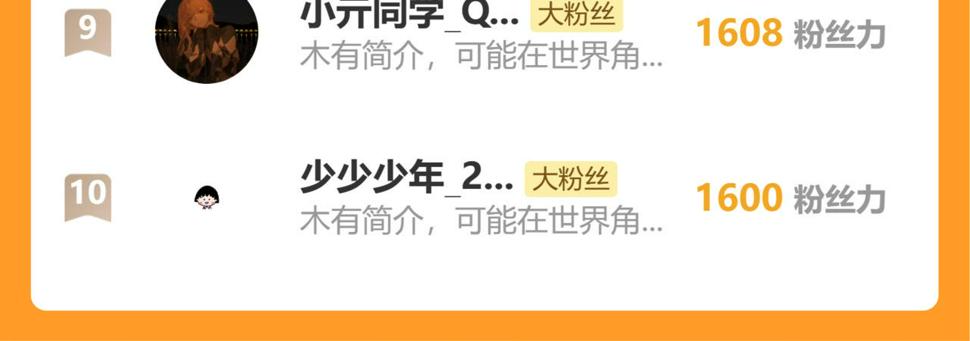 第151话 响尾的实力124