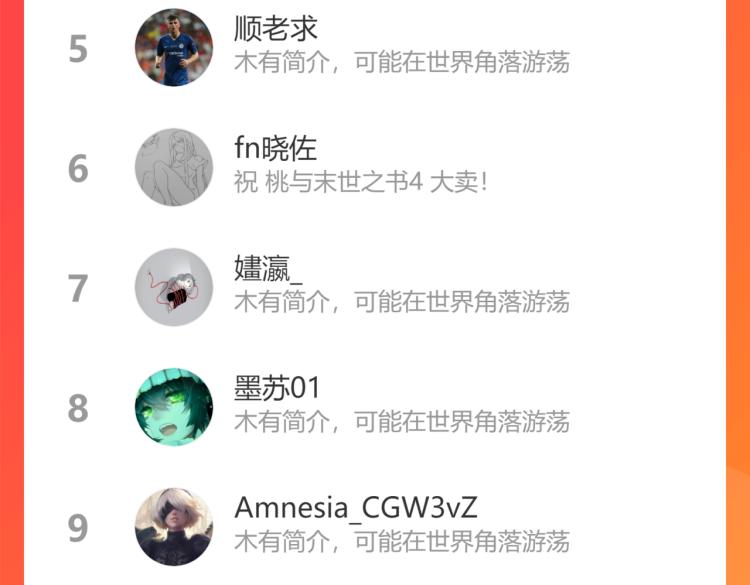 第102话 最强生命体126