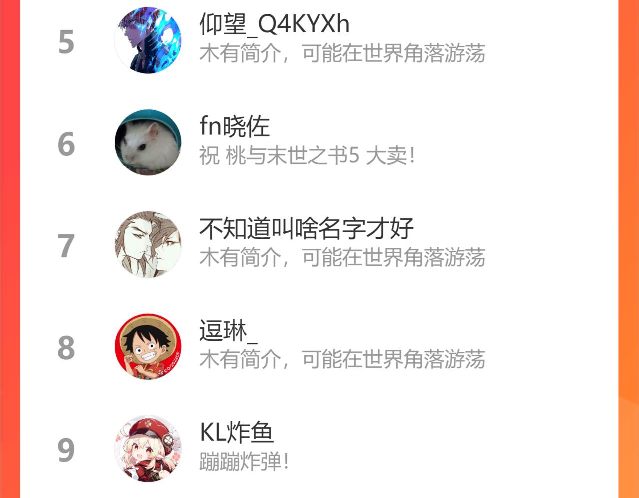 第124话 绝对的主角123