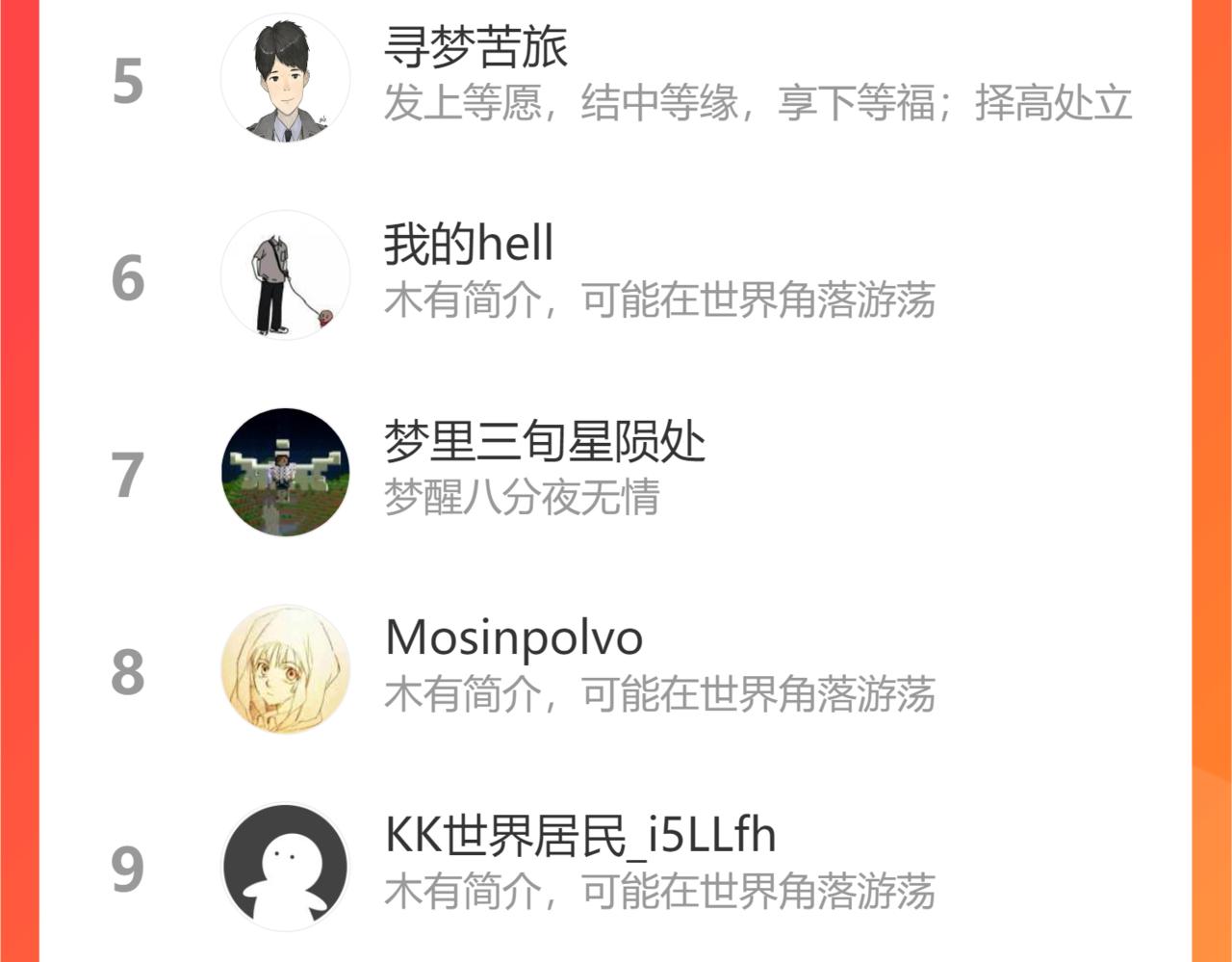 第138话 白稚八人·响尾93