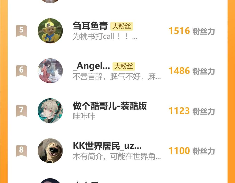 第146话 蜜糖VS暴击双子105