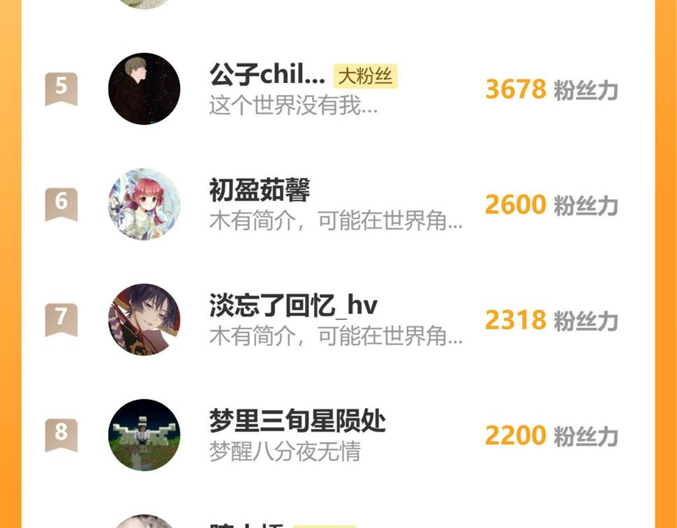 第149话 引力之笼108
