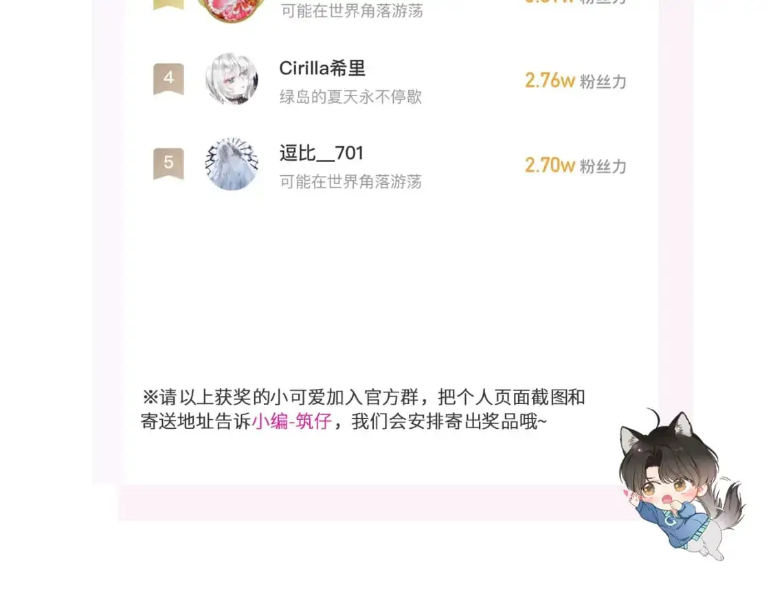 55：绯闻128