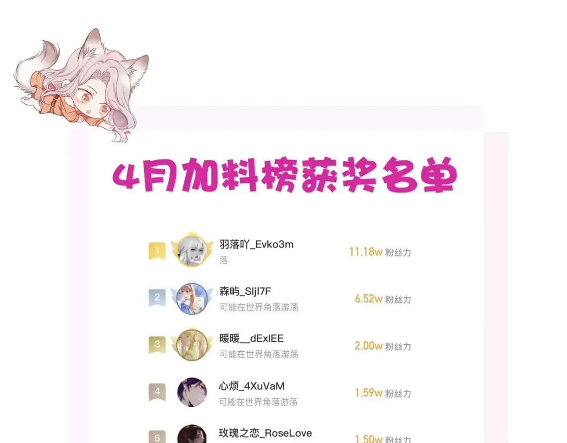 48：霸总乙游历险记119