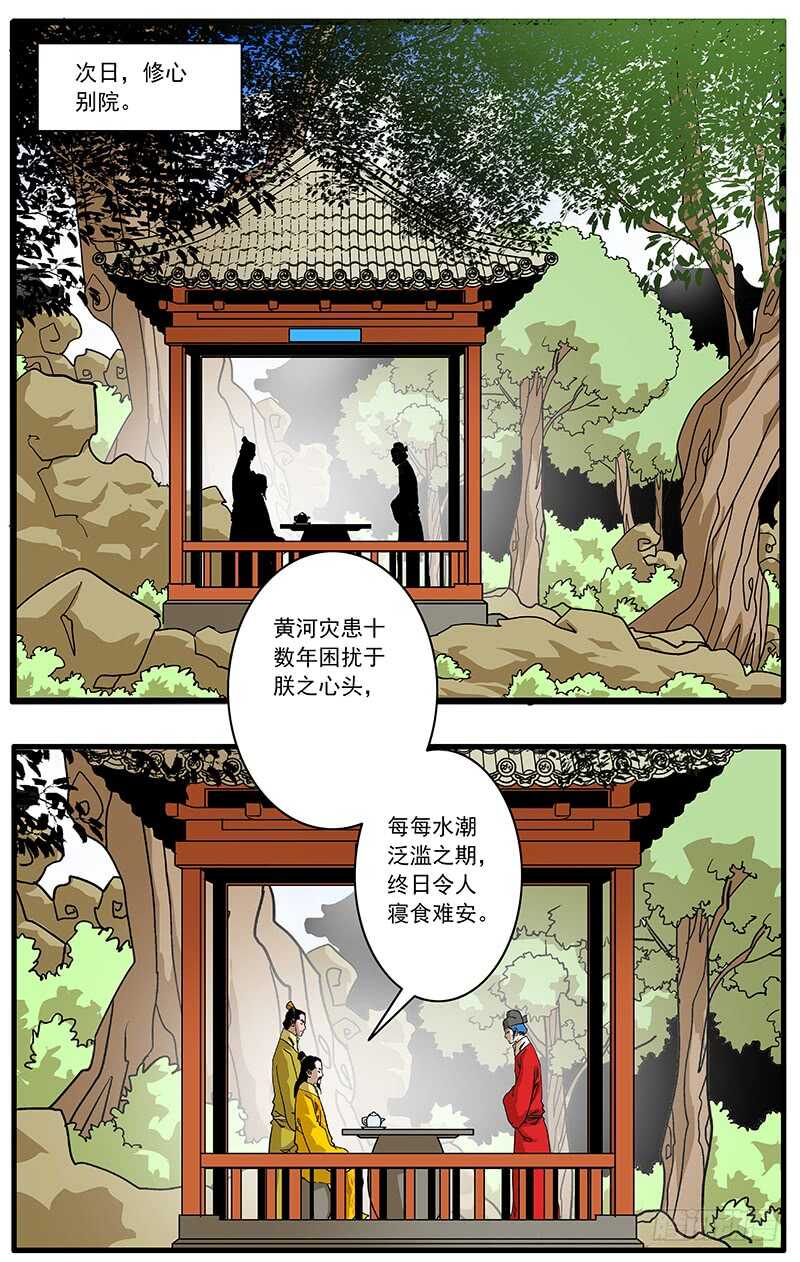 079 胁迫 下0