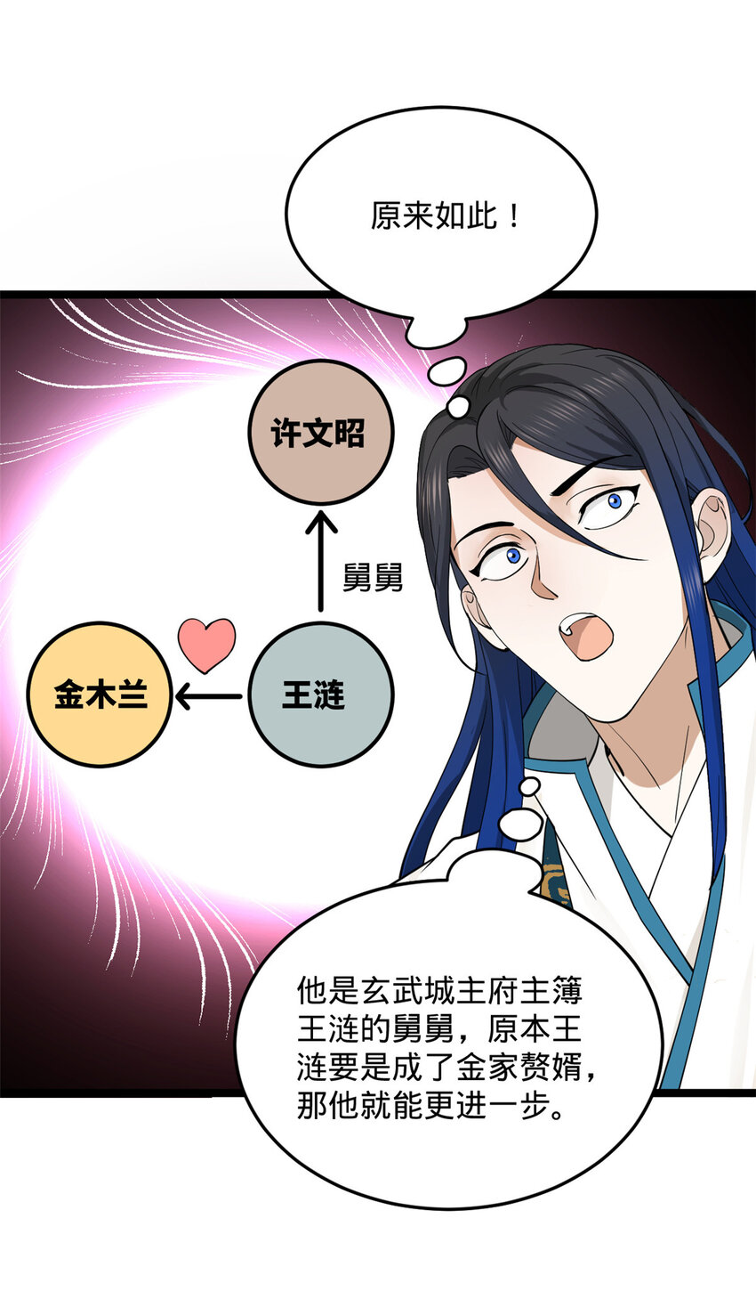 35 原来是你！38