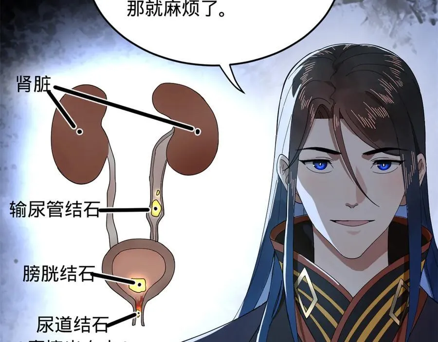 186 肾结石！111
