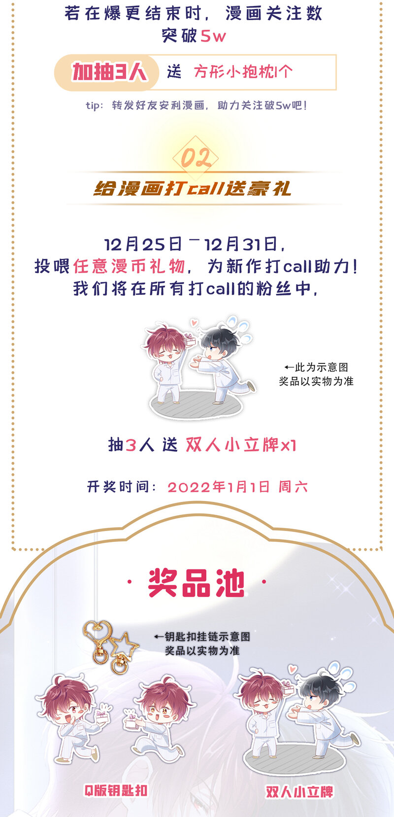 1 病友你好，初次见面！60