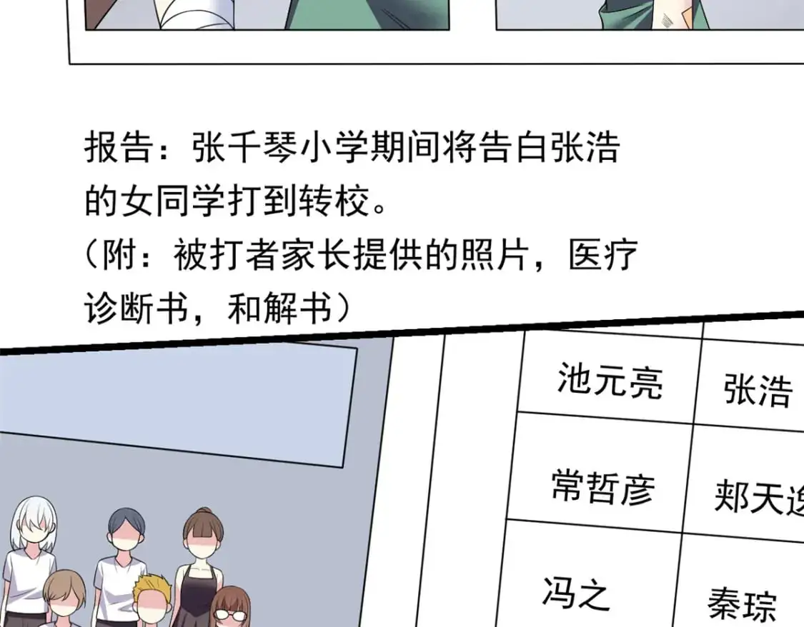 142 我回来了36