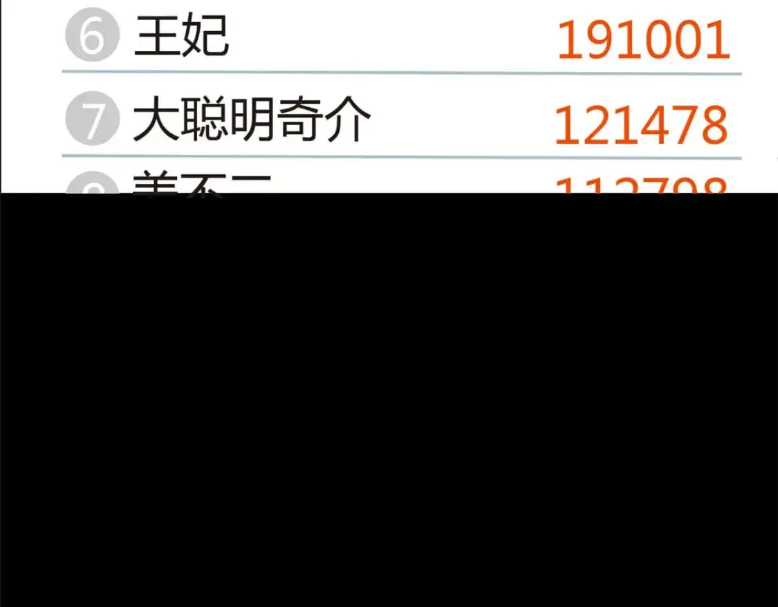 46 游艇攻陷79