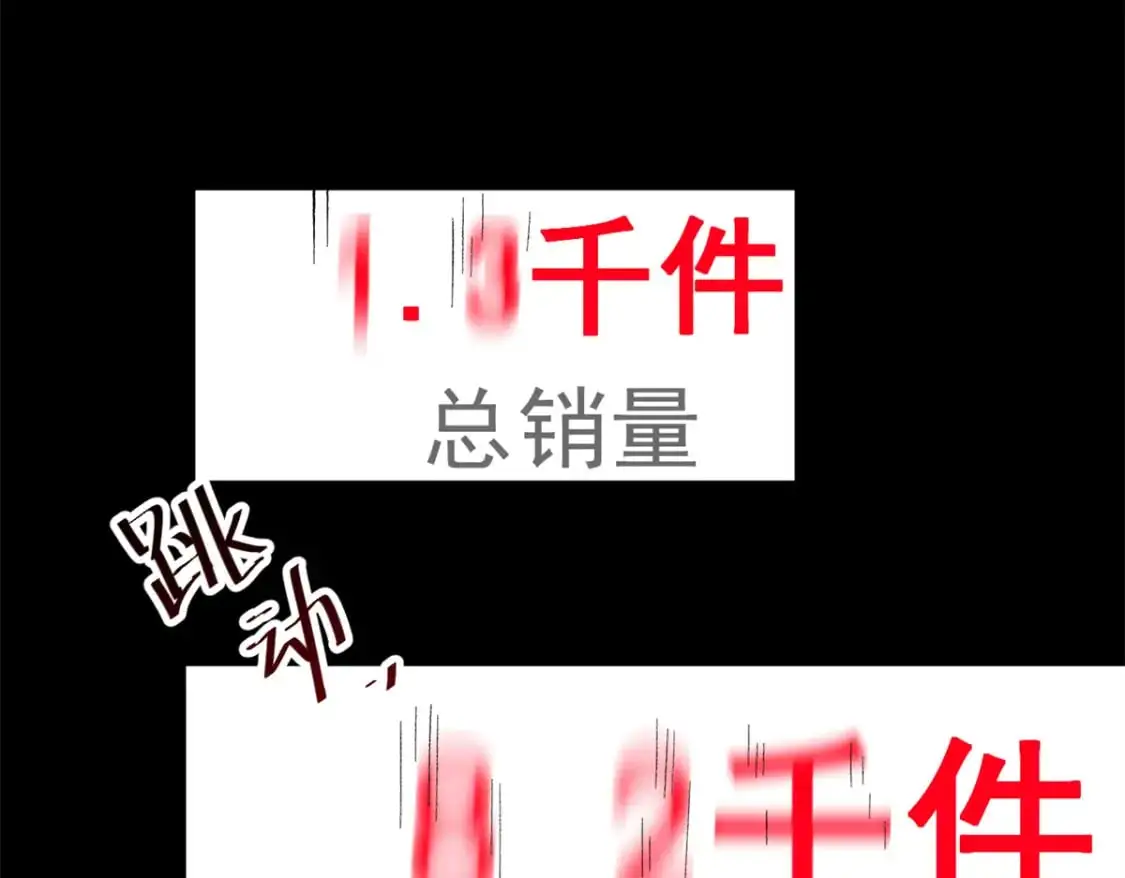 146 这什么销量？110