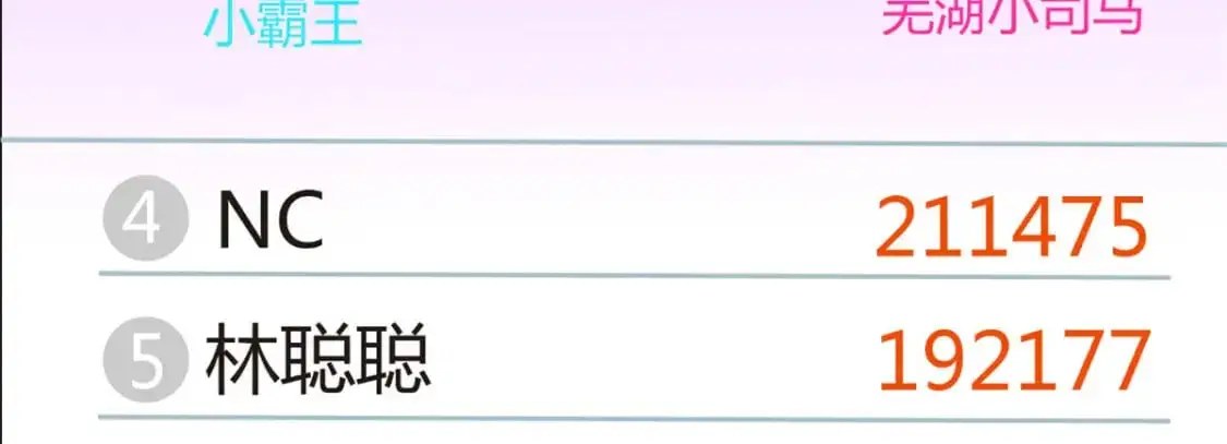 46 游艇攻陷78