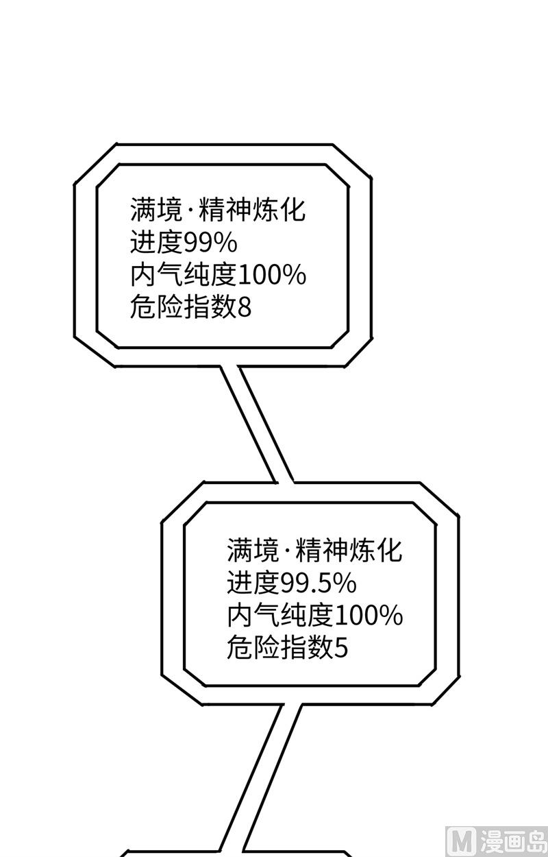 064 盟主破境58