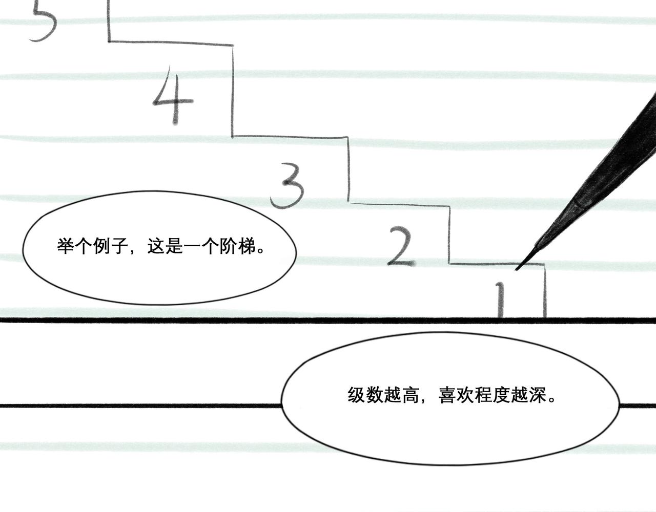 20.传授经验36