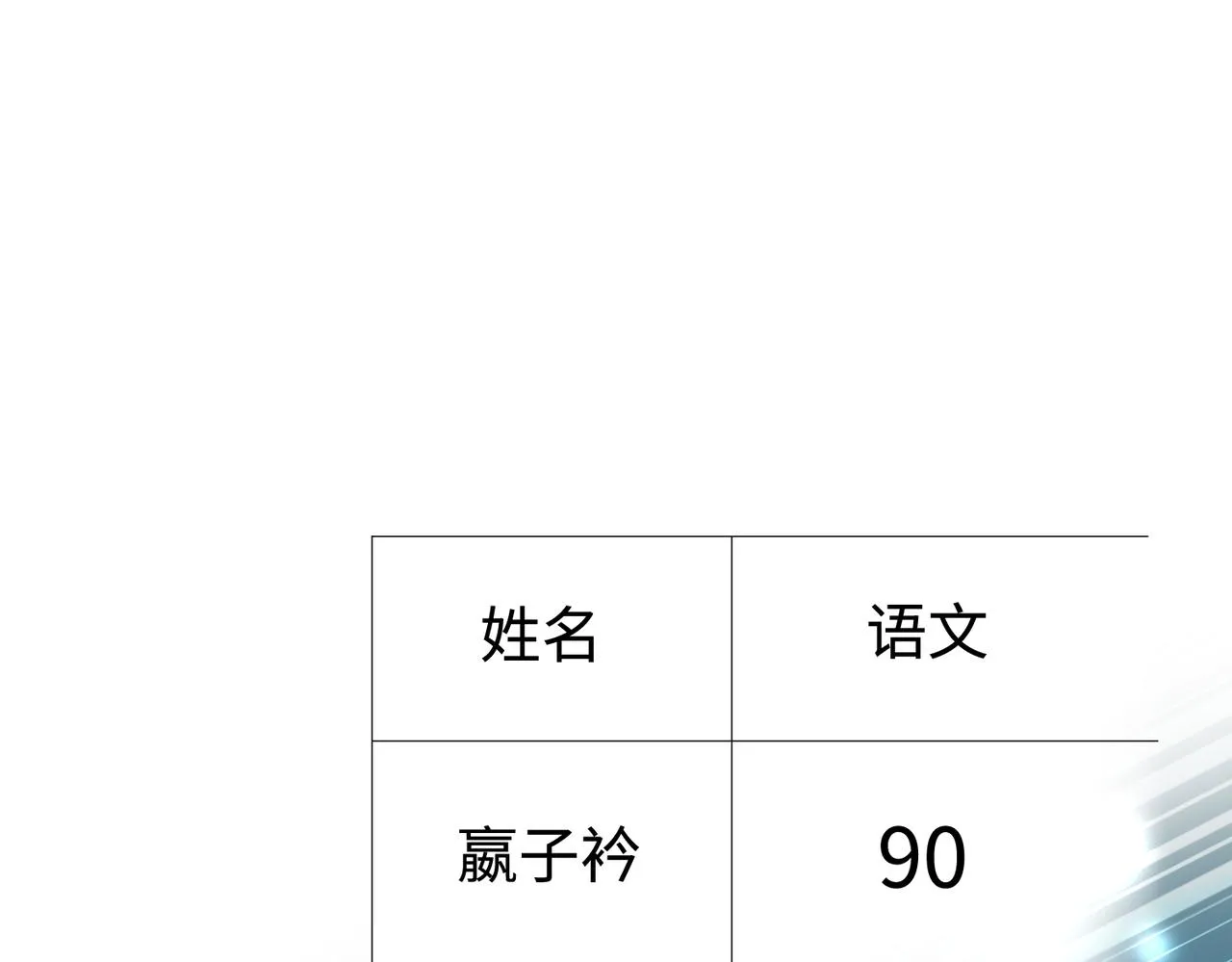 第87话 年级第一嬴子衿78