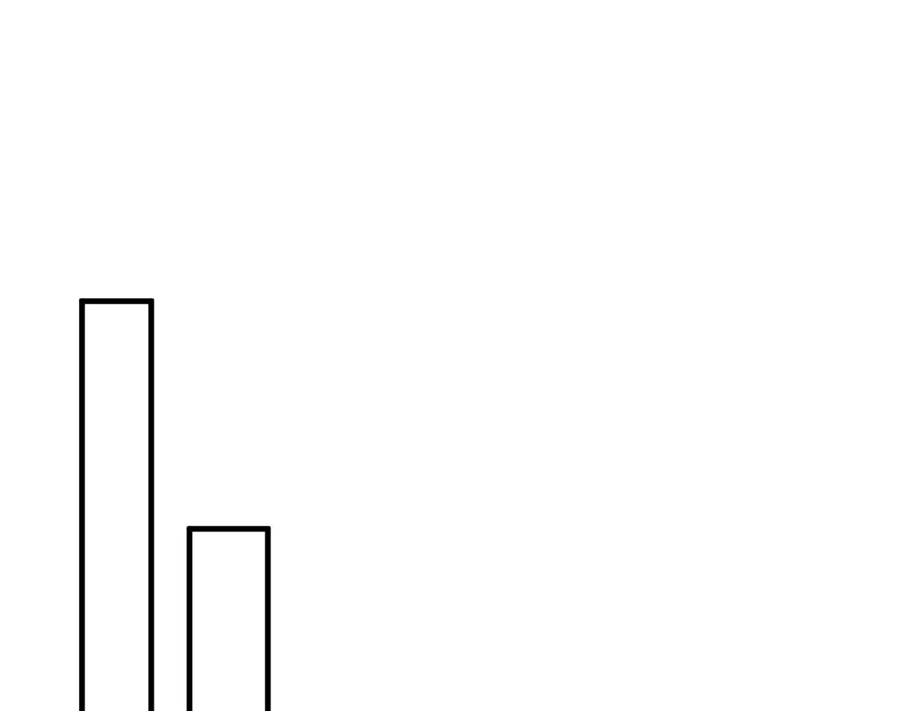 第40话   护短88