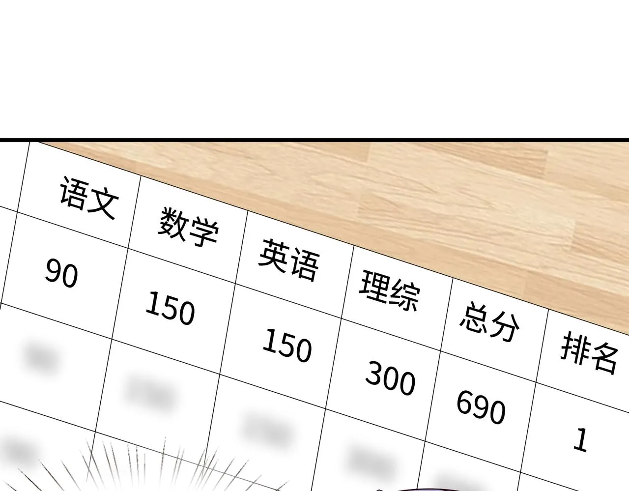 第87话 年级第一嬴子衿73