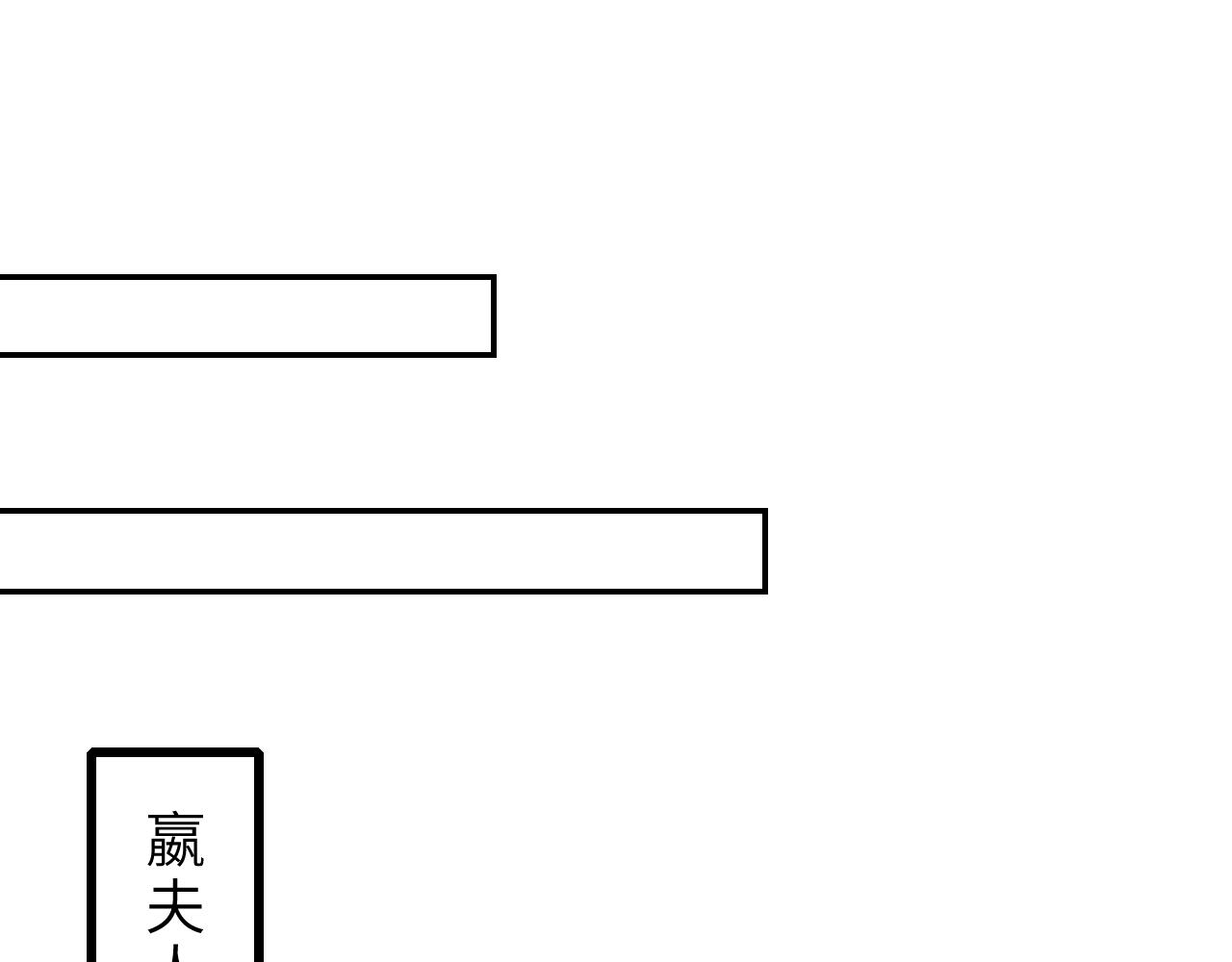 第4话   打脸恶管家83