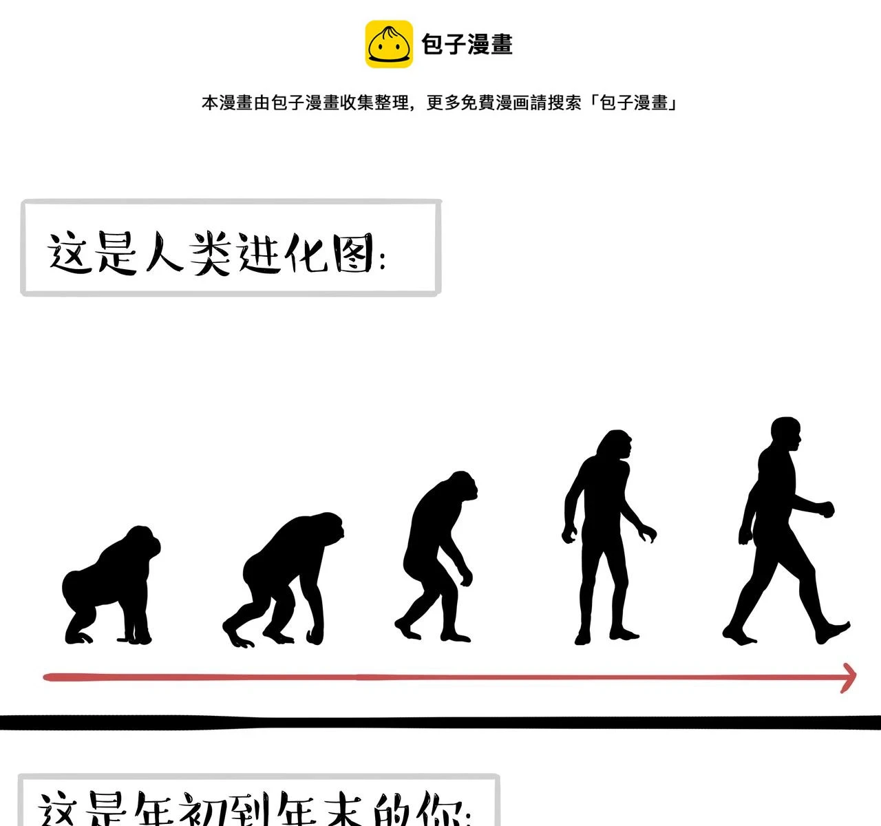 第361话 曾经……0