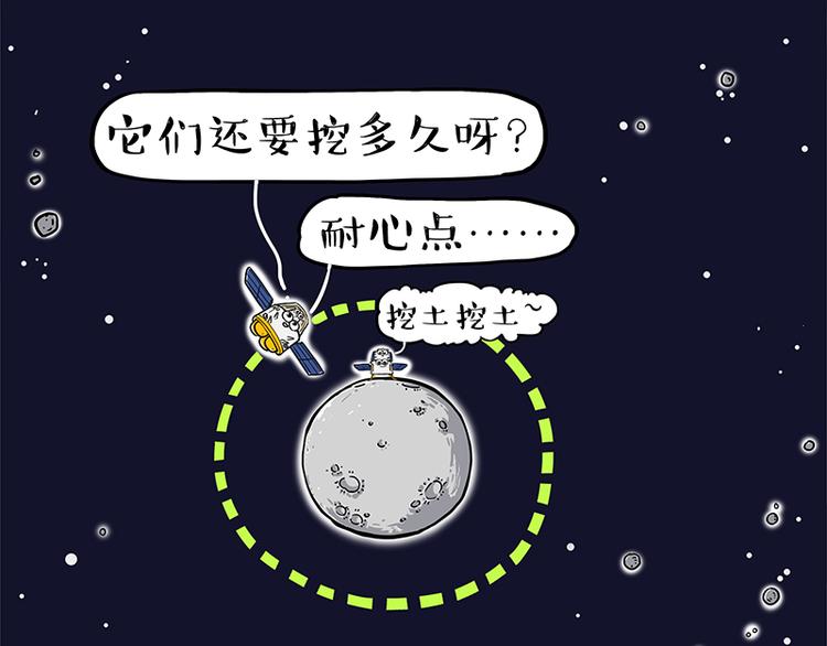 第245话 真上天了52