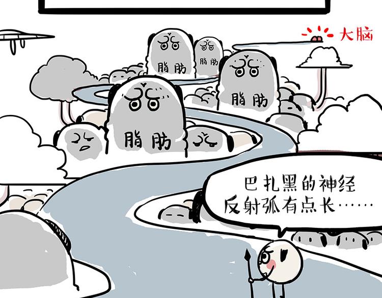 第129话 反射弧23