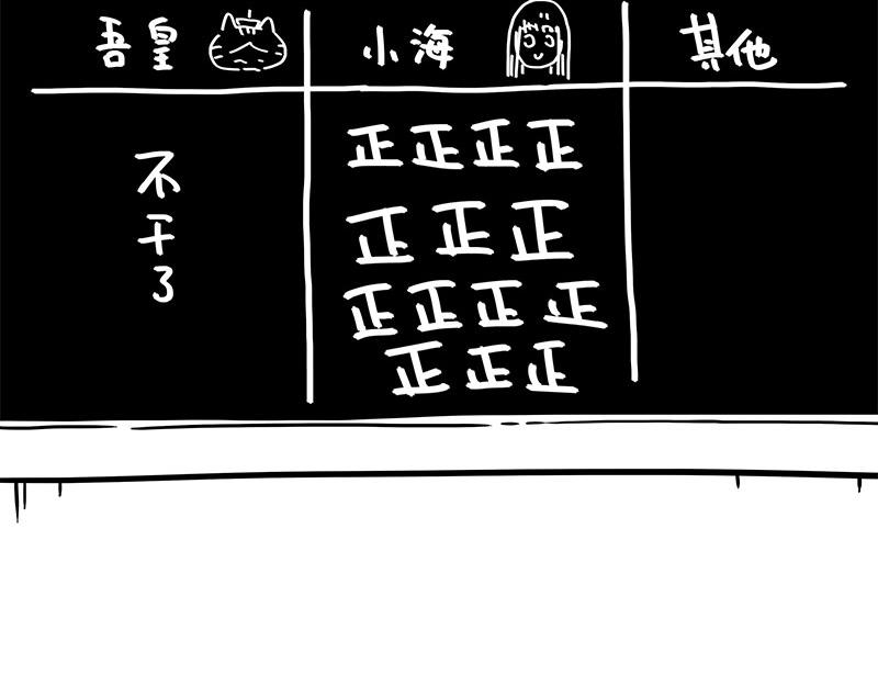 第338话 嗨！同学55