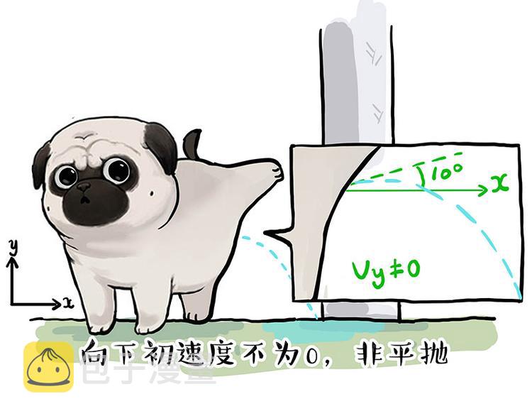 第280话 狗上学30