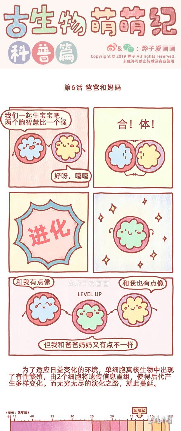 第6话 爸爸和妈妈0