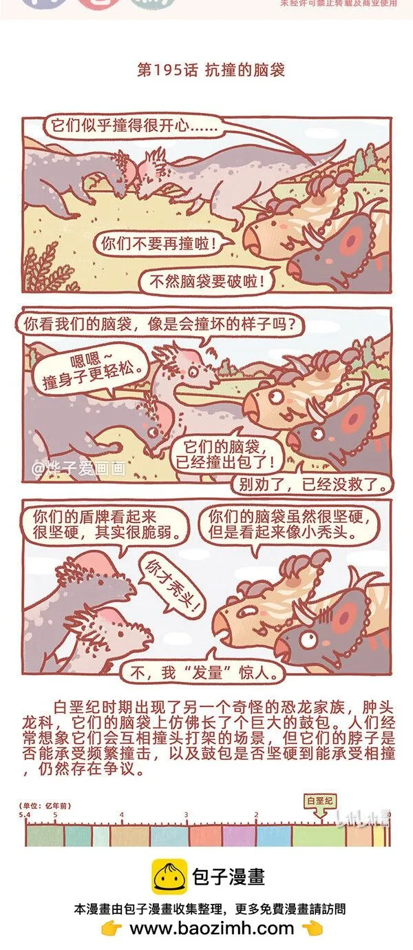 第195话 抗撞的脑袋0