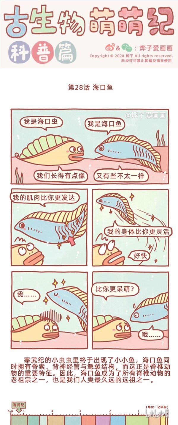 第28话 海口鱼0