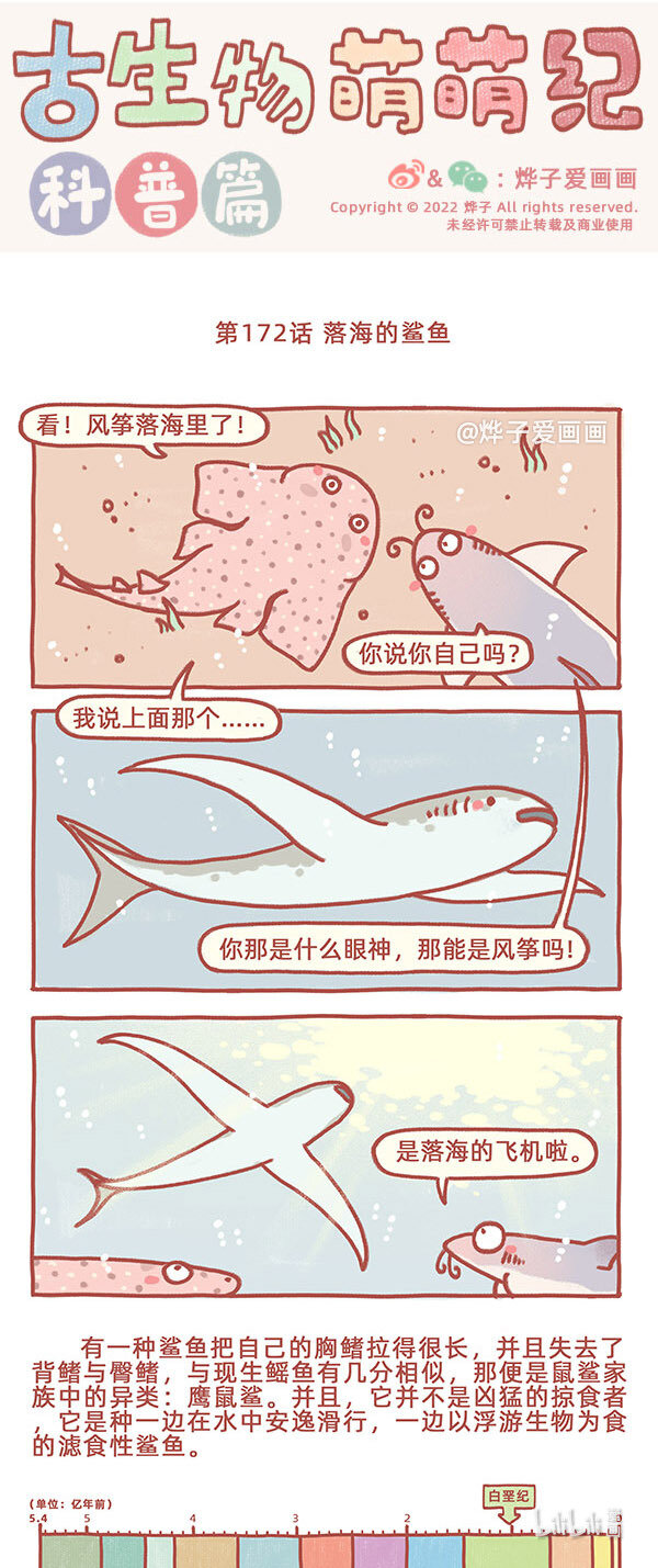 第172话 落海的鲨鱼0