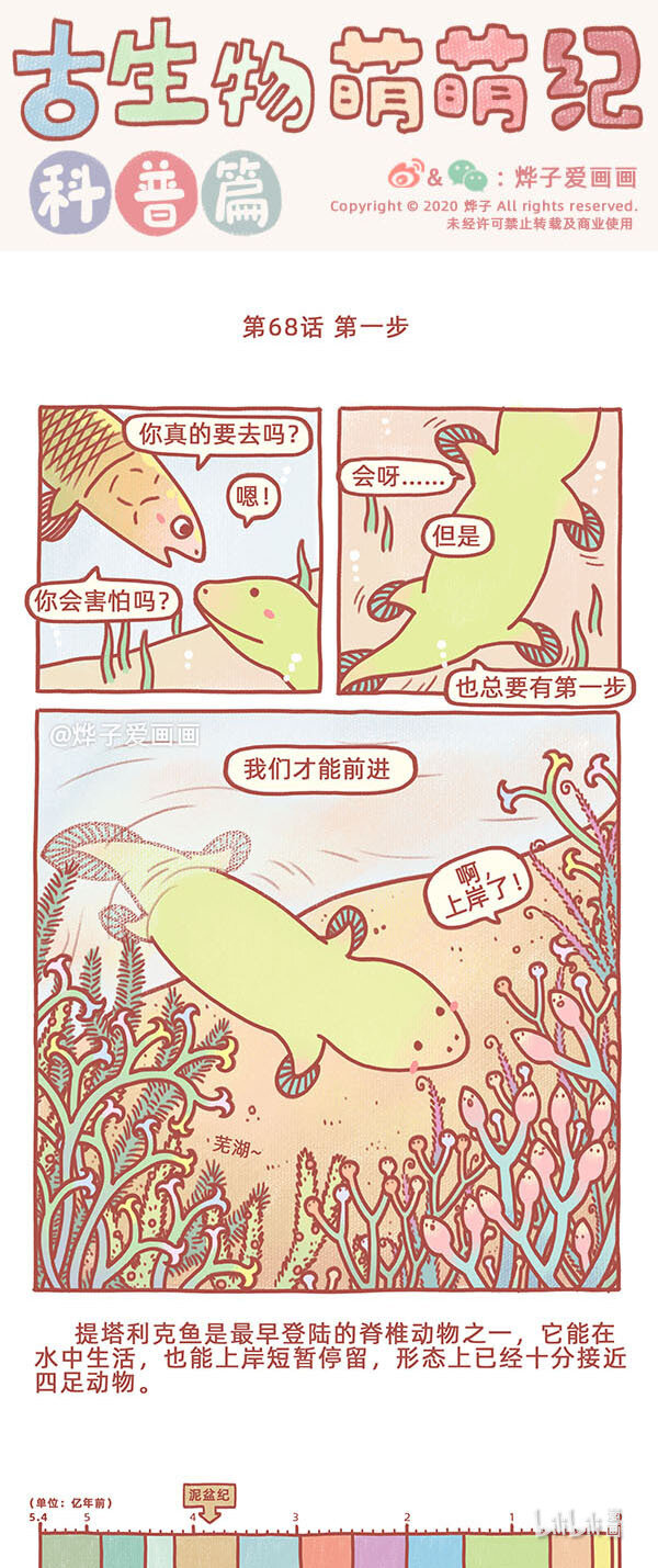 第68话 第一步0