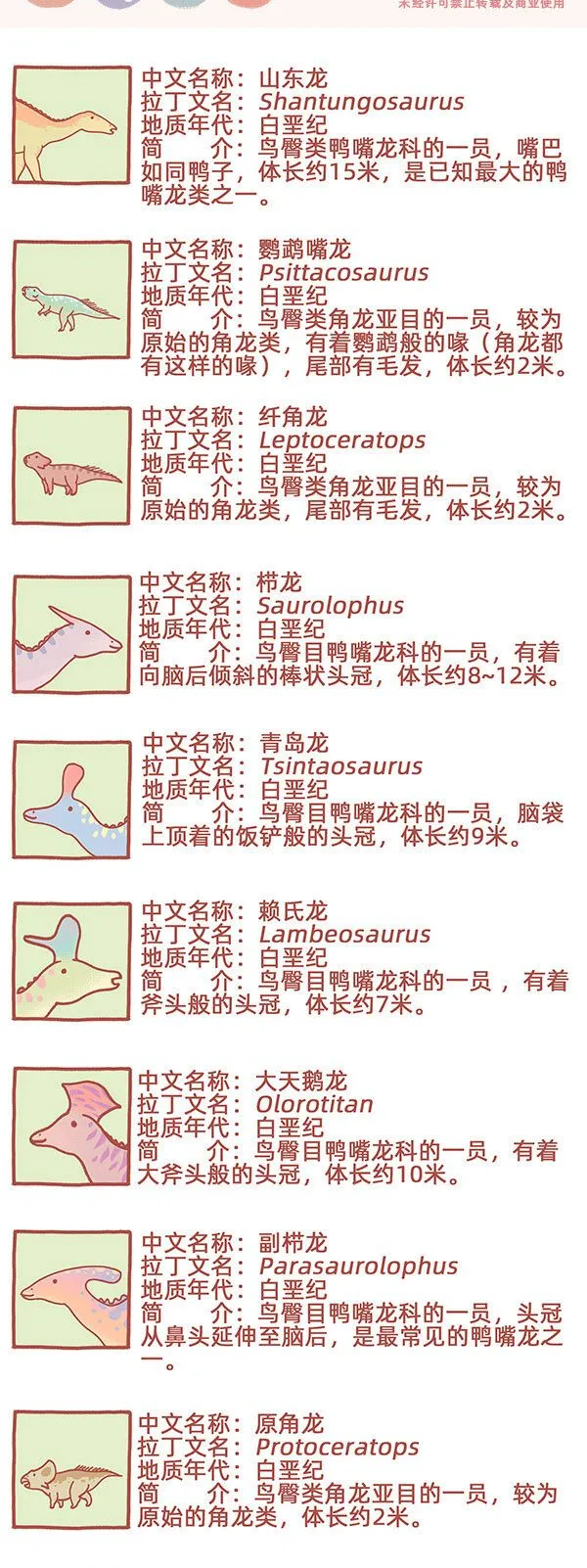 物种名片 白垩纪50