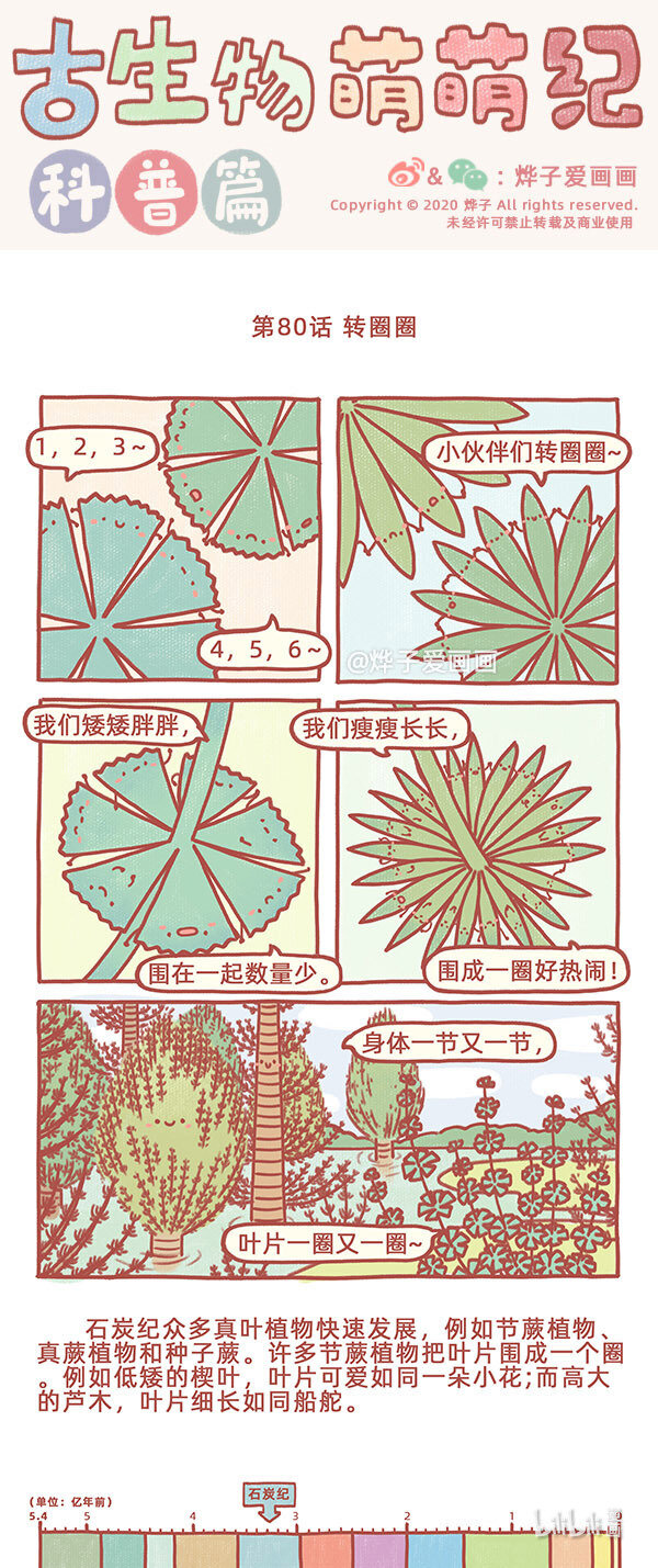 第80话 转圈圈0
