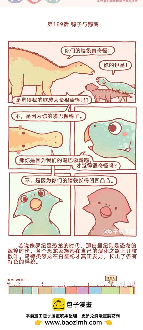 第189话 鸭子与鹦鹉0