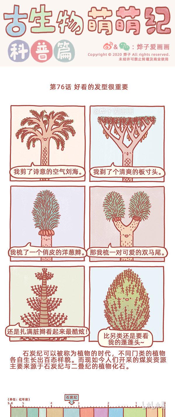 第76话 好看的发型很重要0