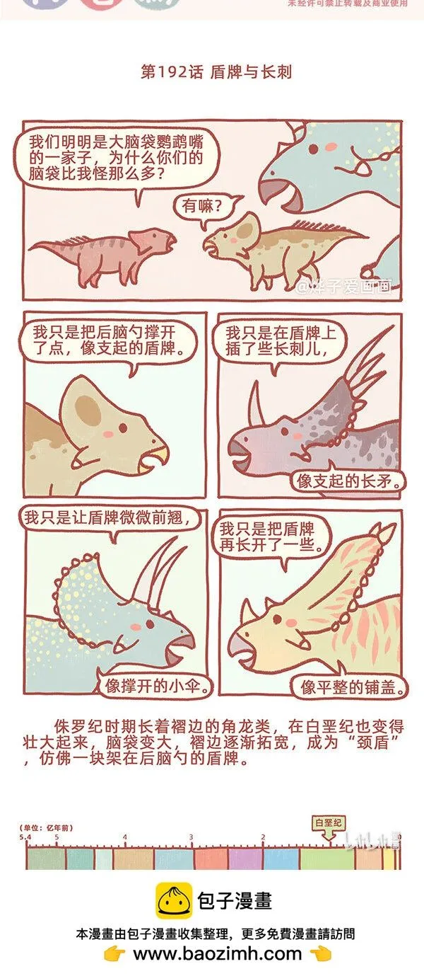 第192话 盾牌与长刺0