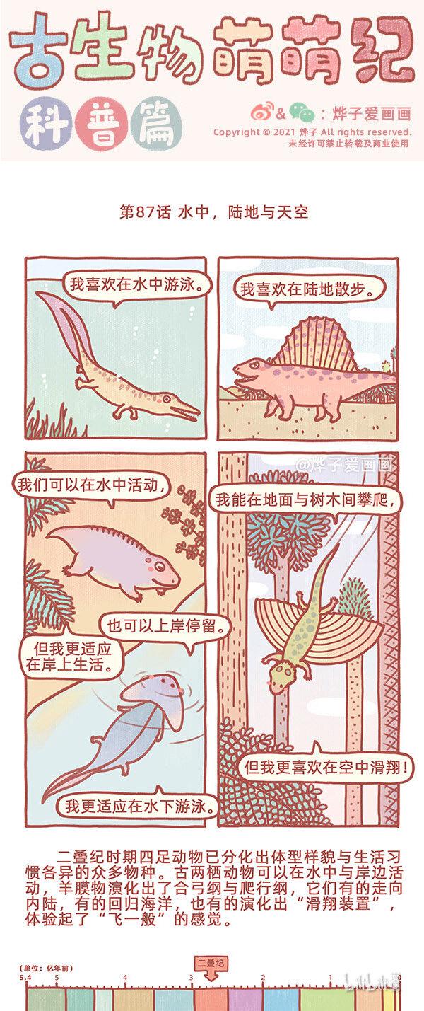 第87话 水中，陆地与天空0