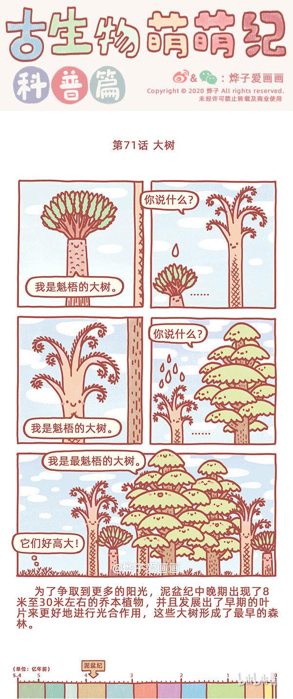 第71话 大树0