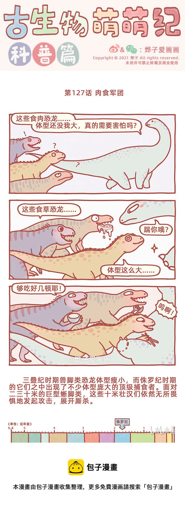 第127话 肉食军团0